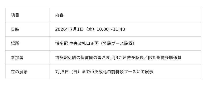 博多駅に願いごとの花が咲く 博多駅に願いごとの花が咲く