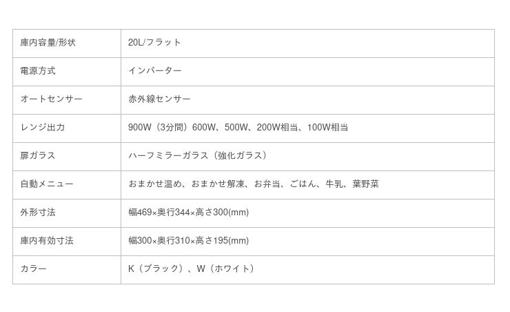 ASCII.jp：シンプルでちょうどいい、デザインレンジ e angle電子レンジ