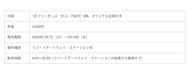 本日 東京ディズニーシー R に登場した クッキー アン もデザインされたふわふわのモノレール ダッフィー フレンズ ライナー が期間限定で運行 産経ニュース