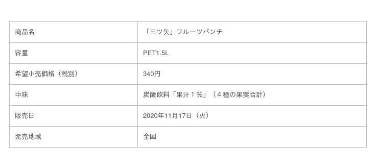 日本生まれの 三ツ矢 ブランドから 三ツ矢 フルーツパンチ11月17日 火 発売 産経ニュース