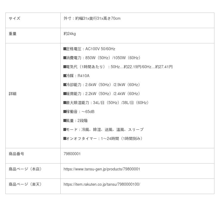 エアコンが置けない…」そんな場所を涼しく快適に！工事不要で設置