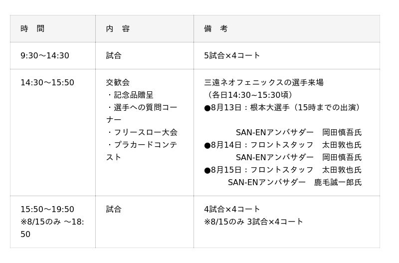 【第20回記念大会】サーラ杯2025アイチサマーフェスティバル開催のご案内 【第20回記念大会】サーラ杯2025アイチサマーフェスティバル開催のご案内