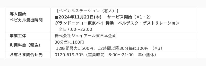 ベビーカーレンタルサービス「ベビカル」　グランドニッコー東京ベイ 舞浜に導入!