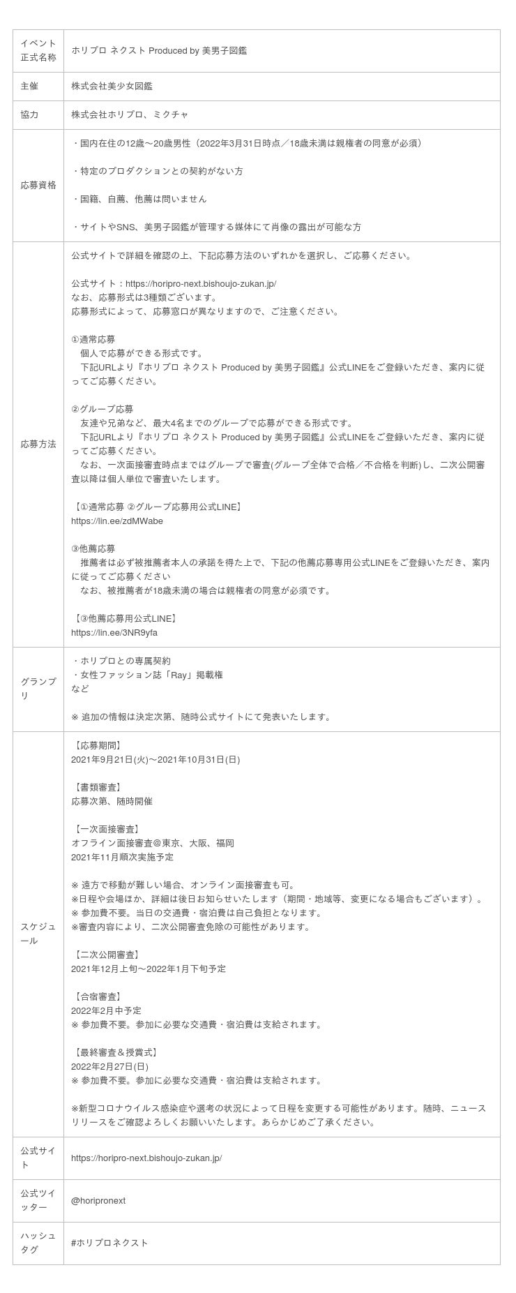 ホリプロを代表する次世代俳優を発掘するオーディション ホリプロ ネクストproduced By 美男子図鑑 を開催 時事ドットコム ホリプロを代表する次世代俳優を発掘するオーディション ホリプロ ネクストproduced By 美男子図鑑 を開催 時事ドットコム