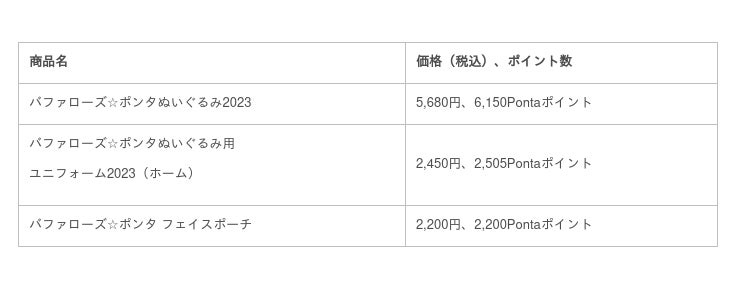 定番入荷 オリックスバファローズ☆ポンタフェイスポーチ