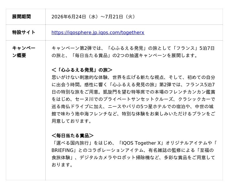「煙のない社会」の実現を目指し20歳以上の喫煙者に新たな発見と価値体験を通じて加熱式たばこへの理解を促進する参加型ブランドエンゲージメントプラットフォーム「IQOS Together X」 「煙のない社会」の実現を目指し20歳以上の喫煙者に新たな発見と価値体験を通じて加熱式たばこへの理解を促進する参加型ブランドエンゲージメントプラットフォーム「IQOS Together X」
