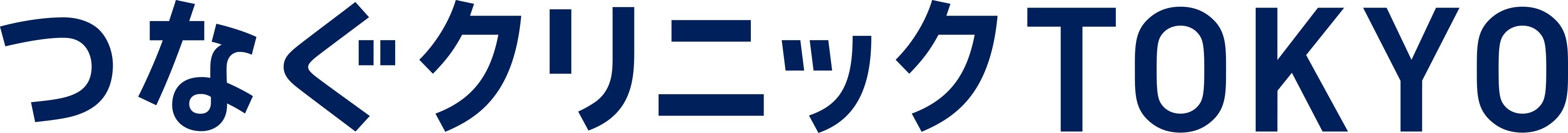 つなぐクリニックtokyoのプレスリリース 最新配信日 年4月3日 17時35分 プレスリリース配信 掲載のpr Times