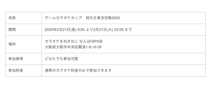 音ゲー カラオケの祭典 ゲームカラオケカップ 初代王者決定戦 激ムズ課題曲リリース 開催決定 産経ニュース