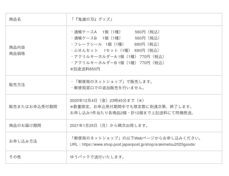 日本郵便 鬼滅の刃 関連商品の販売 雑記帳