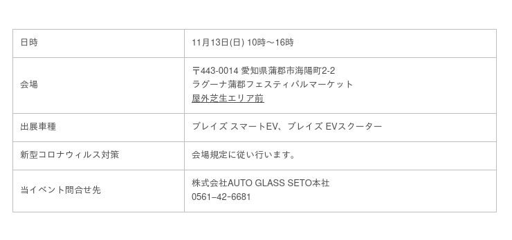 ブレイズ電動バイクの試乗販売会を ラグーナ蒲郡フェスティバルマーケット にて開催いたします 朝日新聞デジタルマガジン And