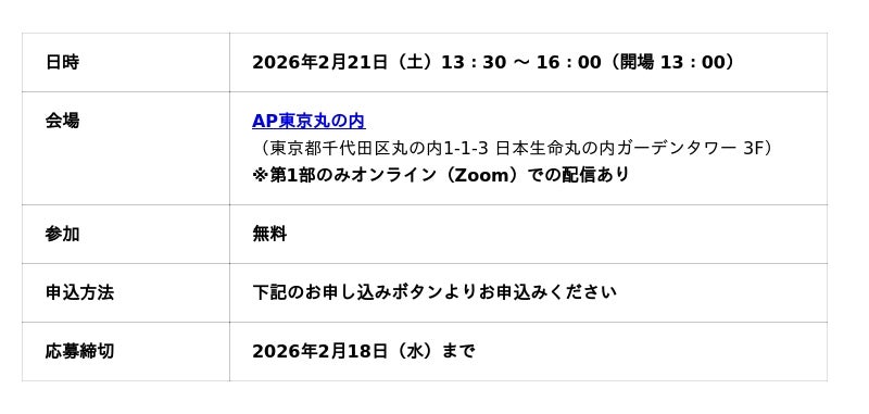 【内閣官房国土強靱化推進室 主催】国土強靱化に向けた防災・減災ワークショップ in 東京 【内閣官房国土強靱化推進室 主催】国土強靱化に向けた防災・減災ワークショップ in 東京