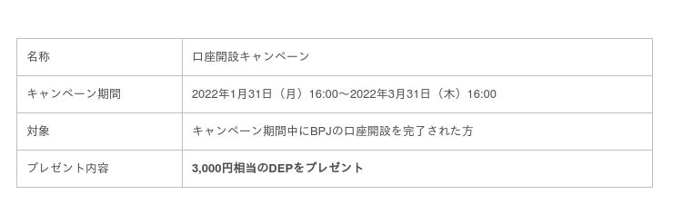 Play To Earn日本初上陸 Gamefi領域を世界でリードする Deapcoinが暗号資産取引所 Bitpoint に1月26日上場決定 時事ドットコム