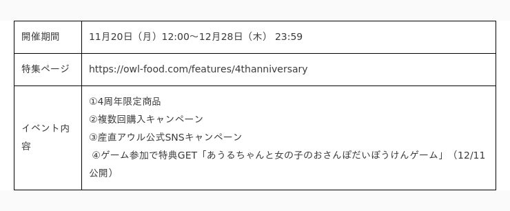 2023年で最もお得な1ヵ月半！「産直アウル 4周年キャンペーン」11月20