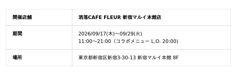 Table C In Statistics 中国大人気作家・墨香銅臭の原作をSTARemberが圧倒的画力でコミカライズした漫画『天官賜福』コラボカフェ at 洒落CAFEが9月17日 ...