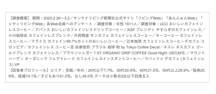 女性が選ぶ カフェインレスコーヒーランキング 利用率第1位は ネスレ リピート率第1位は Ucc 満足度第1位は クライス