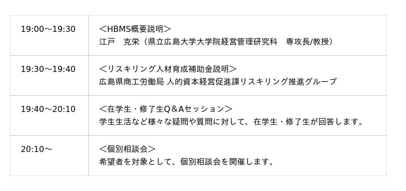 【令和8年度 HBMS開設10周年】 今年度初!HBMS MBA説明会 参加者募集! ~オンラインで県大ビジネススクールHBMS 説明会を開催します~ 【令和8年度 HBMS開設10周年】 今年度初!HBMS MBA説明会 参加者募集! ~オンラインで県大ビジネススクールHBMS 説明会を開催します~