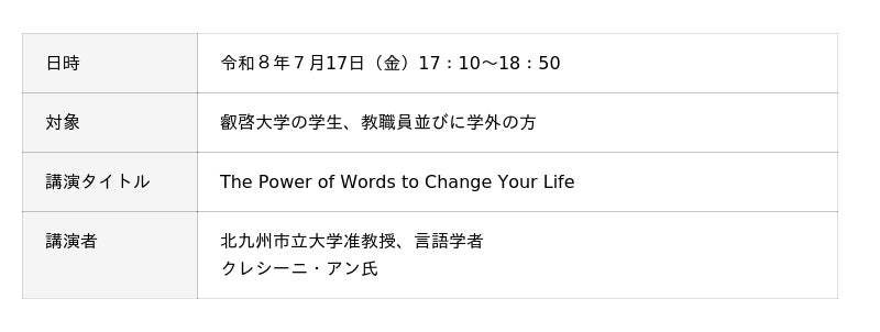 【叡啓大学】7月17日(金)クレシーニ・アン氏をお招きしてイブニングラウンジを開催しました 【叡啓大学】7月17日(金)クレシーニ・アン氏をお招きしてイブニングラウンジを開催しました