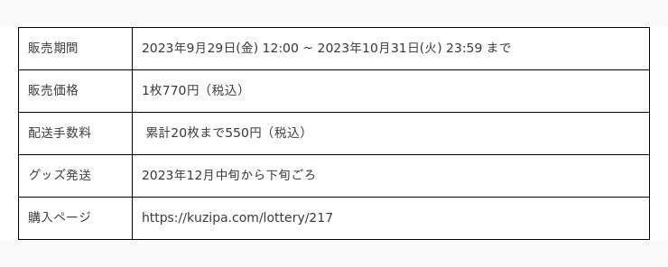 音声合成ソフトキャラクター「小春六花、夏色花梨、花隈千冬」が