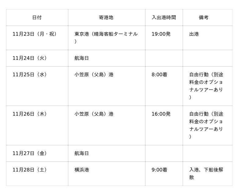 令和8年度第4回都民クルーズの参加者募集 令和8年度第4回都民クルーズの参加者募集