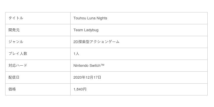 東方projectファンゲーム Touhou Luna Nights Nintendo Switch Tm 版が12月17日に発売決定 本日よりニンテンドーeショップにて予 Zdnet Japan