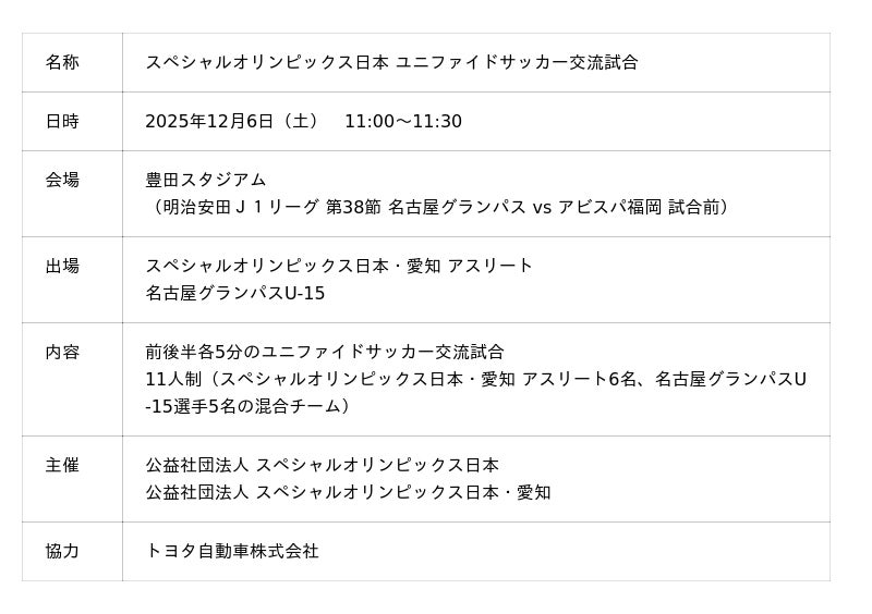 【名古屋グランパス】明治安田J1リーグ 第38節 アビスパ福岡戦「スペシャルオリンピックス日本 ユニファイドサッカー交流試合」開催決定! 【名古屋グランパス】明治安田J1リーグ 第38節 アビスパ福岡戦「スペシャルオリンピックス日本 ユニファイドサッカー交流試合」開催決定!