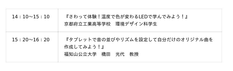 プログラミングと電子工作を楽しく学ぶ プログラミングと電子工作を楽しく学ぶ