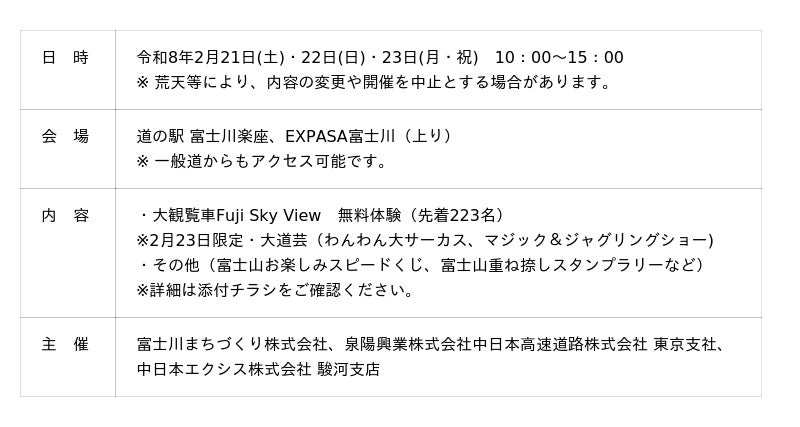「富士山の日(2/23)」と大観覧車 fuji Sky Viewの開業9周年を記念して「富士山の日感謝祭2026」を開催します 「富士山の日(2/23)」と大観覧車 fuji Sky Viewの開業9周年を記念して「富士山の日感謝祭2026」を開催します