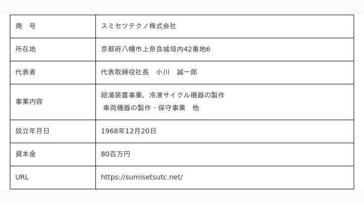 スミセツテクノ株式会社の株式譲受について (2023年10月1日) - エキサイトニュース