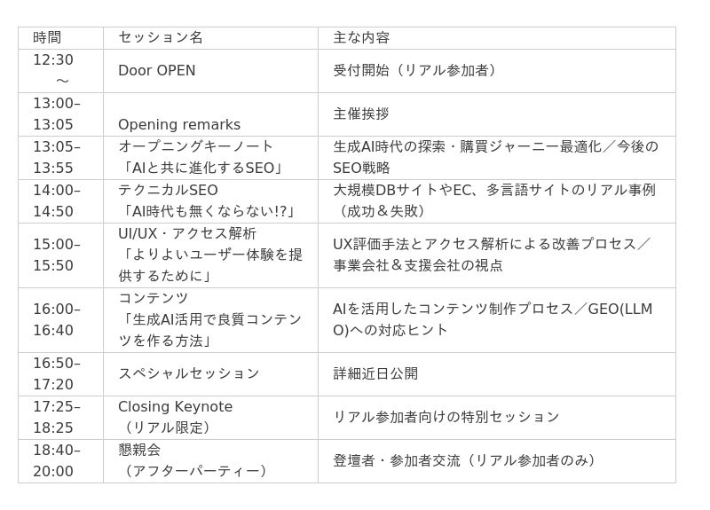 10年つかえるSEOの教科書」著者登壇】SEOのこれからを語り尽くす「Japan SEO Conference」にナイルが参加 (2025年6 ...
