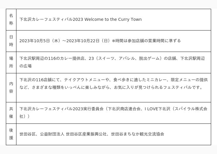 秋の風物詩「下北沢カレーフェスティバル」が10月5日（木）より開催