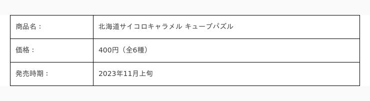 2023年12月発売予定】本当に回せるキューブ型パズルキーホルダー