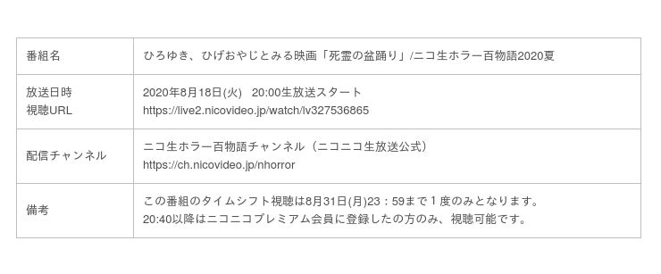 ひろゆき ひげおやじとみる 映画 死霊の盆踊り ニコニコ生放送で配信 Oricon News