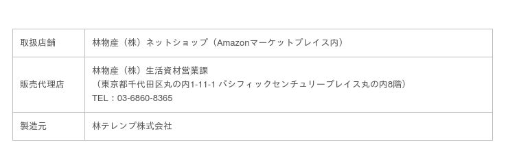 テレワーク Web会議の会話をクリアにする吸音パネル 4枚セット19 800円 税込 Amazonマーケットプレイスで販売開始 企業リリース 日刊工業新聞 電子版