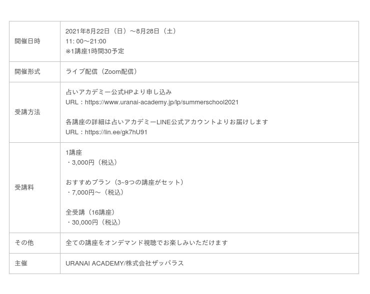 オンラインスクール 占いアカデミー 初の 占い夏期講習 が8月22日開講 16講座から自由に選べるカリキュラムを特別価格で提供開始 時事ドットコム