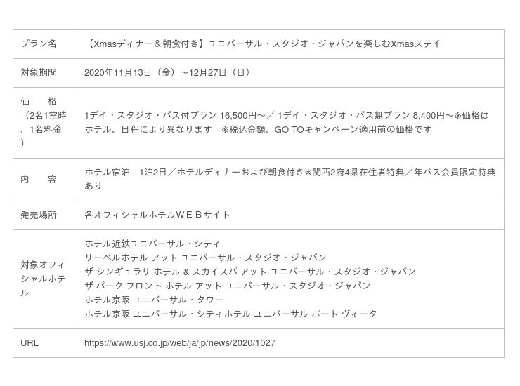 ユニバーサル スタジオ ジャパン 冬のスペシャルプログラムを開催 頑張ってきた一年の締めくくりに ありえないワクワクドキドキあふれるパークを心の底から楽しんで 今年イチバン 笑おうッ 産経ニュース