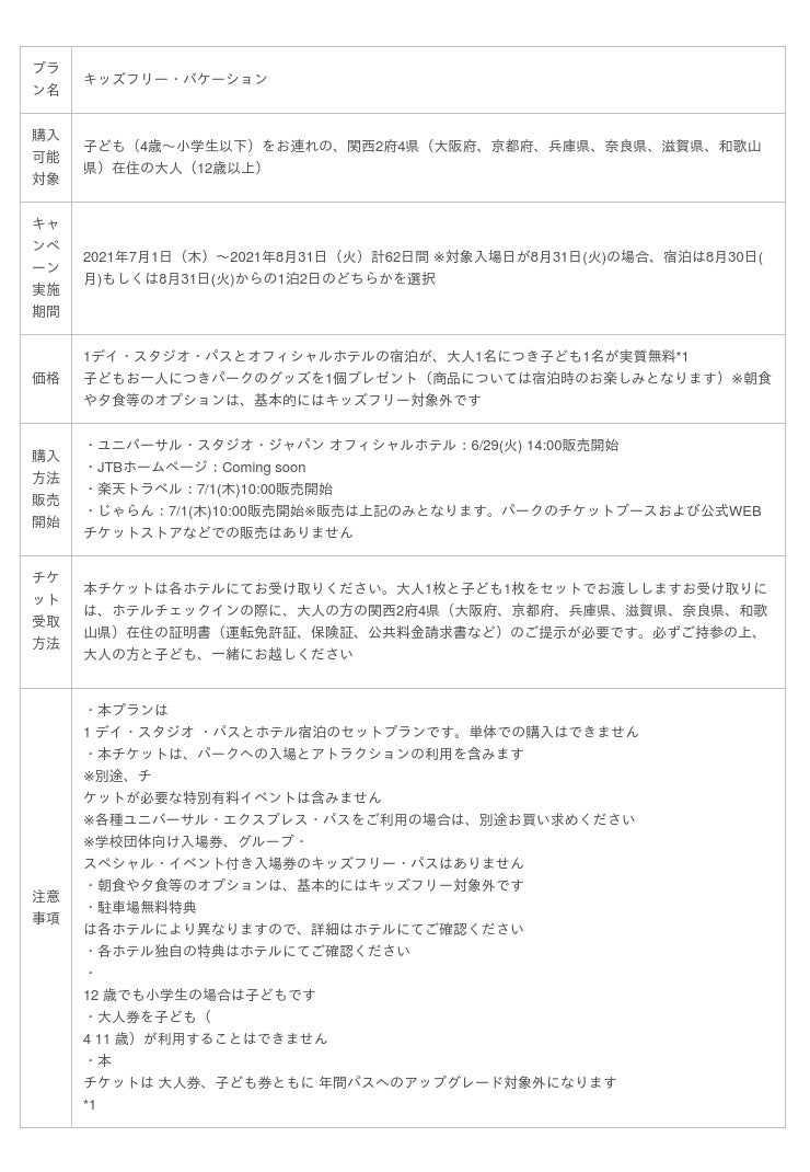 ユニバーサル スタジオ ジャパン パーク開業２０周年の感謝の気持ちを込めて関西在住の子どもたちとご家族に 超元気 をお届け 時事ドットコム