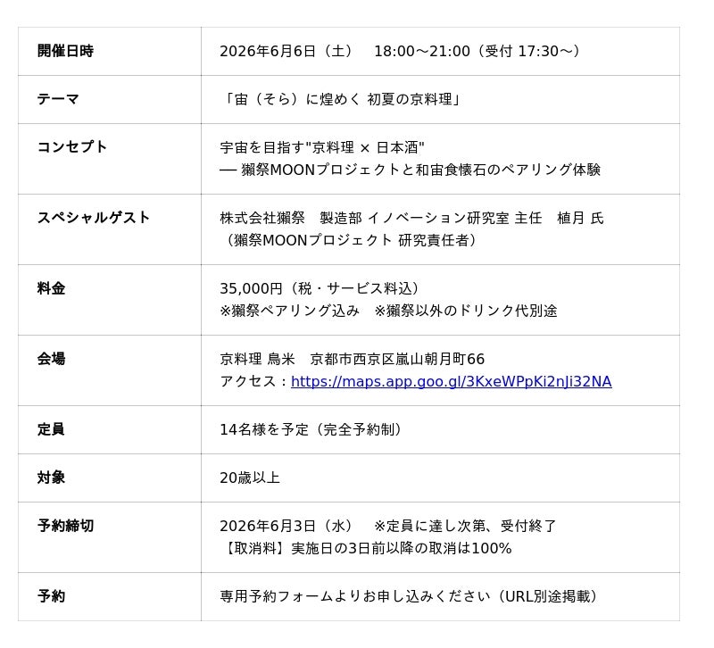 京都発、宇宙食を美食に。宇宙を目指す”京料理 ×獺祭”のペアリング体験 京都発、宇宙食を美食に。宇宙を目指す”京料理 ×獺祭”のペアリング体験
