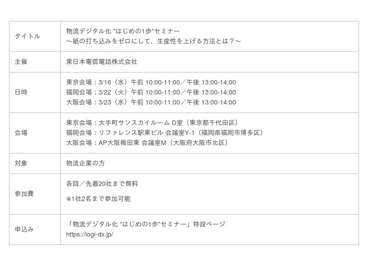 物流デジタル化 "はじめの1歩"セミナー｜船井総研ロジDXコンサルタント講演情報 記事詳細｜Infoseekニュース