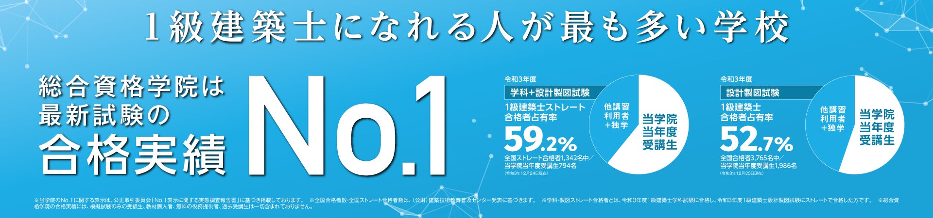 総合資格学院】販売数「日本一」の建築士試験 定番書「建築関係 総合資格学院】販売数「日本一」の建築士試験 定番書「建築関係