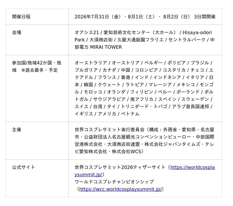 最後の夏を、世界と一緒に輝こう The last summer, shine with the World「世界コスプレサミット2026」開催決定 最後の夏を、世界と一緒に輝こう The last summer, shine with the World「世界コスプレサミット2026」開催決定