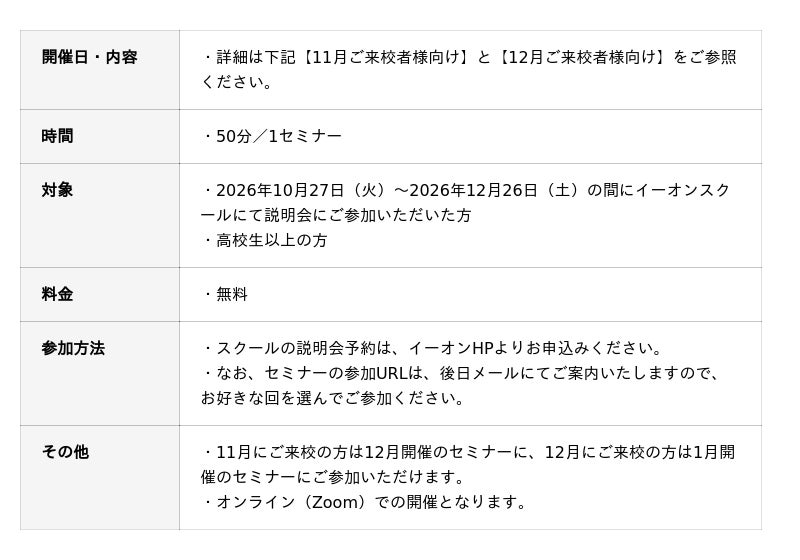 Multiplication Web Table 英会話イーオン、11月・12月にイーオンスクール説明会にご参加の方へ特別オンラインセミナーをプレゼント - 産経ニュース