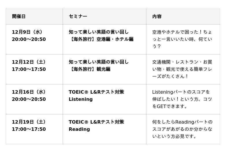 Multiplication Web Table 英会話イーオン、11月・12月にイーオンスクール説明会にご参加の方へ特別オンラインセミナーをプレゼント - 産経ニュース