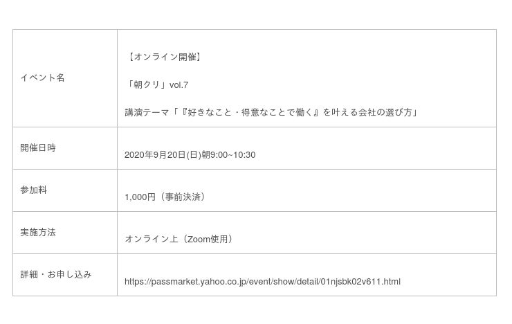 いつか自分で事業をしたい方 普段触れることができない業界に興味がある方が 新しいなにかを見つける 朝クリ をオンライン開催しています 天神経済新聞