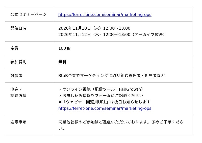 ベーシック、11月10日（火）12時よりオンラインセミナー「少人数でも回せるBtoBマーケの業務設計」を開催｜Infoseekニュース