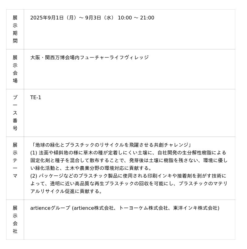 2025年 日本国際博覧会(大阪・関西万博)、「TEAM EXPO 2025」プログラム共創チャレンジ参加、および「TEAM EXPOパビリオン」ブース展示のお知らせ 2025年 日本国際博覧会(大阪・関西万博)、「TEAM EXPO 2025」プログラム共創チャレンジ参加、および「TEAM EXPOパビリオン」ブース展示のお知らせ