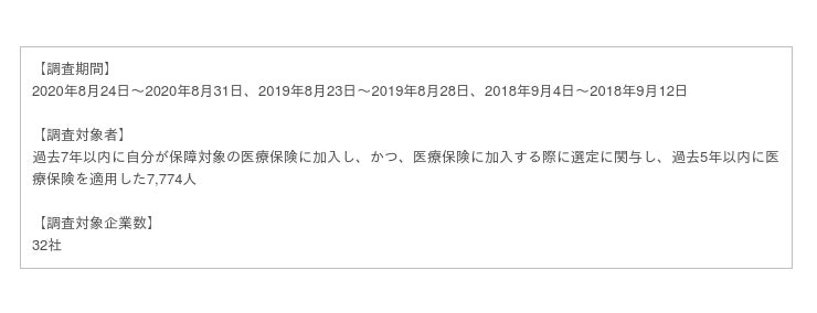 ライフネット生命保険 21年 オリコン顧客満足度調査 医療保険ランキング で総合第1位を獲得 時事ドットコム