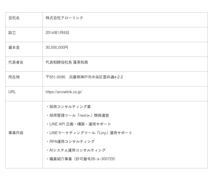 Z世代に刺さる採用コンテンツのつくり方と届け方 - 産経ニュース