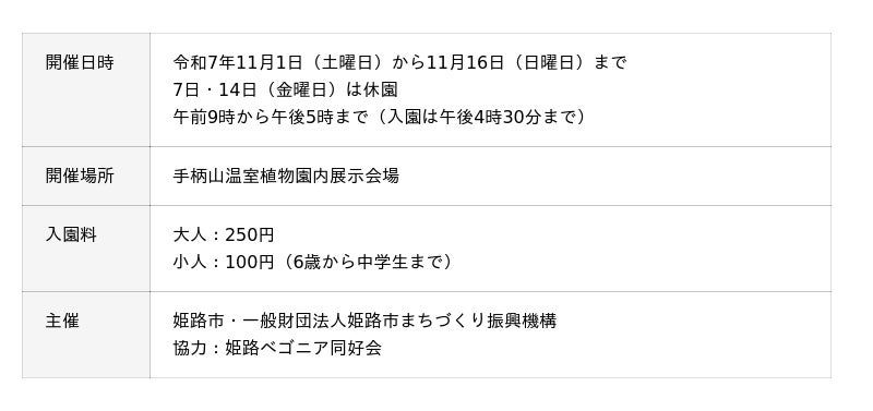 手柄山温室植物園で「秋のベゴニア展」を開催します。 手柄山温室植物園で「秋のベゴニア展」を開催します。