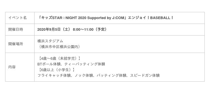 横浜スタジアムで キッズstar Night Supported By J Com 開催roland ローランド さんが人生初の始球式に挑戦 時事ドットコム