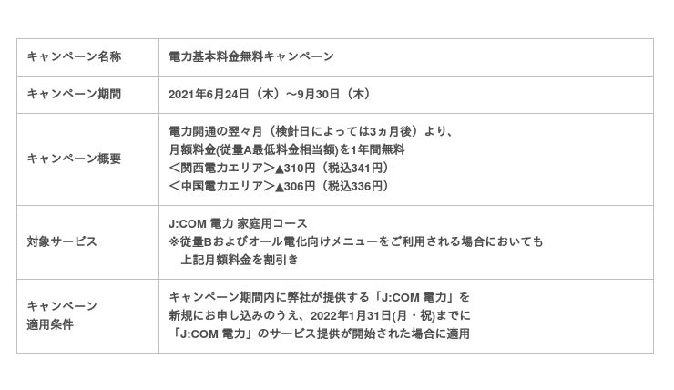 吉高由里子さんが 新cmでエレキギターデビュー J Com電力の新tvcm エレキギター 篇を6月26日 土 より放映 6月24日 木 から 電力基本料金無料キャンペーン 開始 時事ドットコム